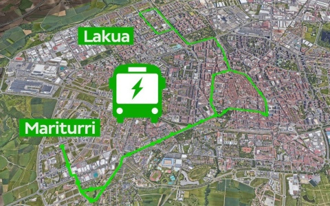 Sitio web del Ayuntamiento de Vitoria-Gasteiz