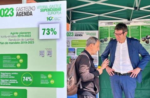 Sitio web del Ayuntamiento de Vitoria-Gasteiz