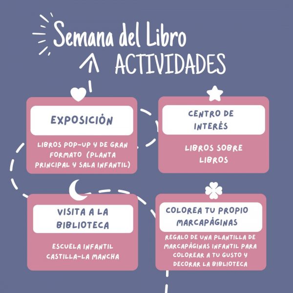Ayuntamiento de Toledo Actividades Día del Libro Biblioteca Almudena Grandes 2023