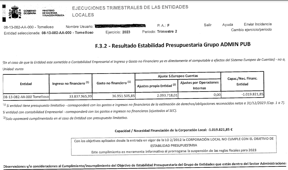 Benjamín de Sebastián reitera que el remanente de Tesorería heredado es “inexistente” y la situación económica, “de desequilibrio presupuestario”