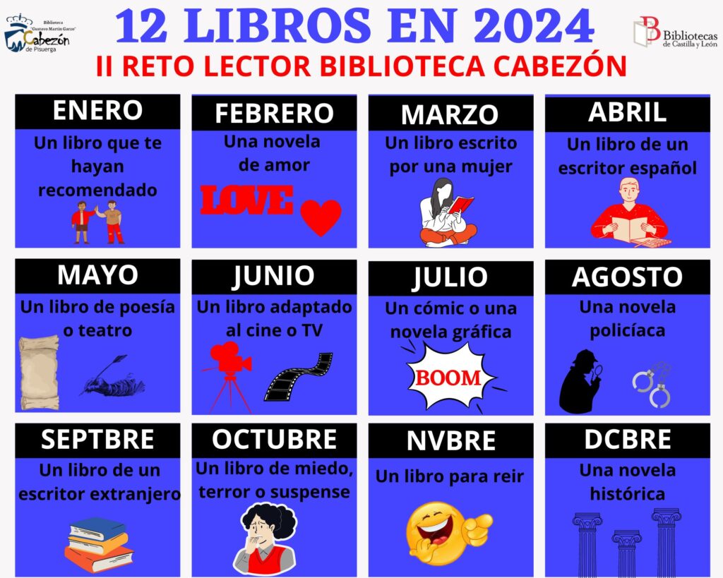 II Reto Lector. Biblioteca Municipal de Cabezón de Pisuerga – Cabezón de Pisuerga