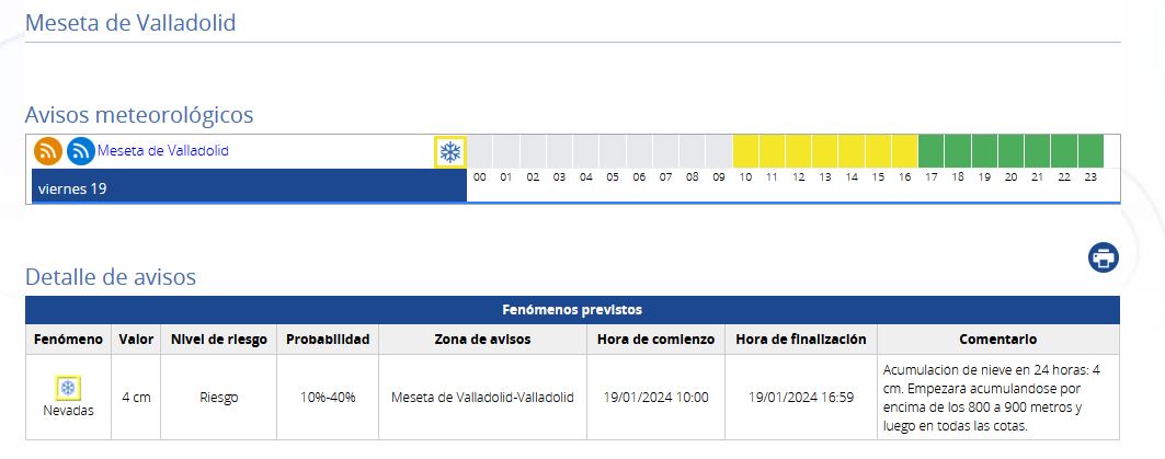 La Agencia de Protección Civil y Emergencias declara la alerta por la previsión de fenómenos meteorológicos adversos en toda la Comunidad