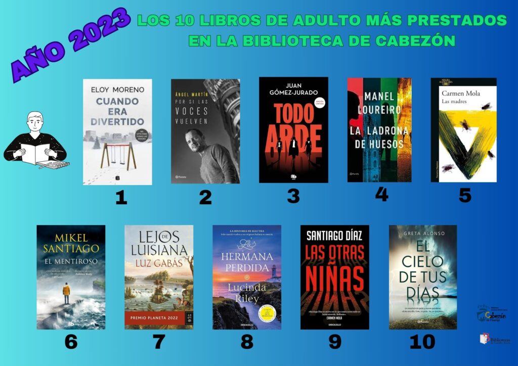 Libros más prestados en la Biblioteca de Cabezón durante el año 2023. – Cabezón de Pisuerga